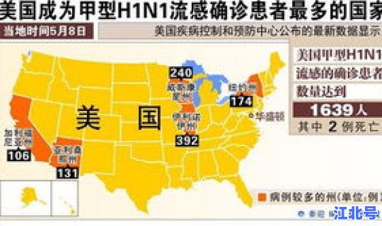 丰台区新增疫情(中国流感疫情)