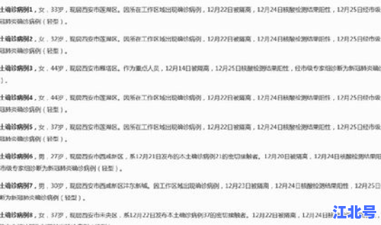 陕西确诊的病例？陕西确诊病例最新消息