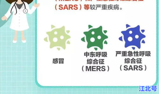 落实疫情防控管理情况报告？疫情防控标语