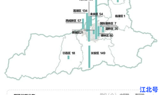 西安疫情最新新增轨迹(西安市防疫站地址)