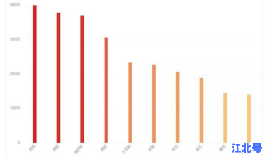 美国疫情单日新增最新数据，美国的最新指数实时行情