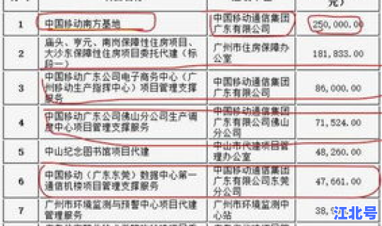 哈尔滨高风险等级疫情查询最新 哈尔滨流感疫情严重吗