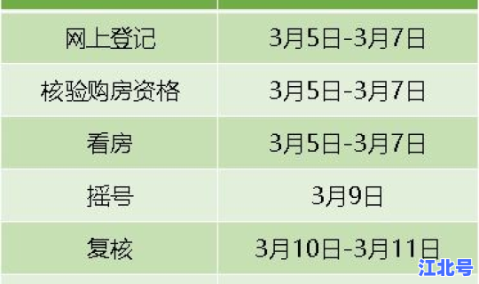 西安疫情时间节点表，西安疫情开始时间