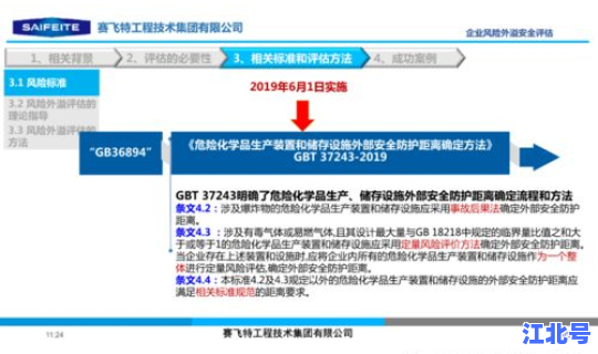 安全风险外溢评估，风险外溢是什么意思