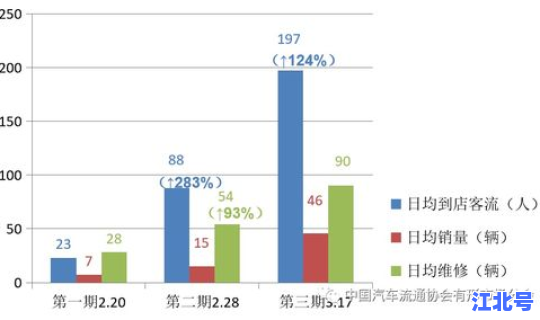 北京哪个区没有新冠病毒了(冠形病毒)