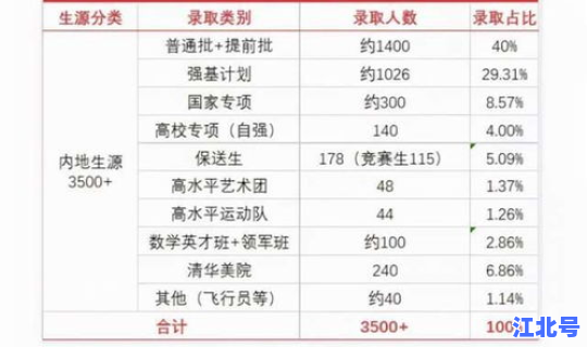 河南新增一例在哪个地区？河南确定一例