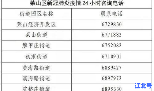 烟台新增确诊行动轨迹公布 烟台市最新疫情