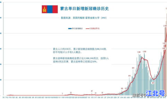现在山东聊城有新冠疫情吗？山东聊城刚刚确诊新冠