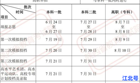 陕西高考具体时间(高考什么时候)