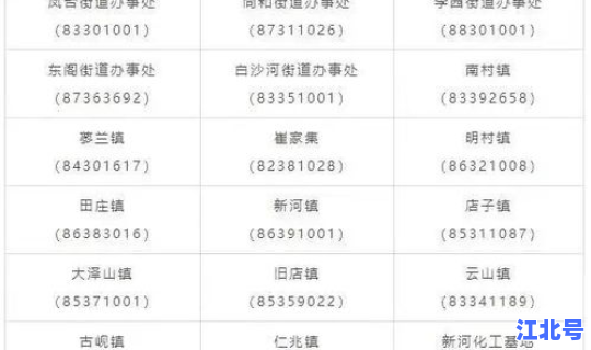 莱西疫情防控措施最新，疫情防控注意事项