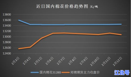 2021年3月国内疫情趋势分析？2021年3月全国疫情表