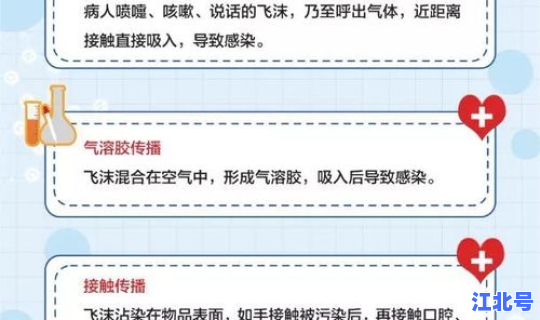 辽宁朝阳新型冠状病毒最新情况 冠状病毒有哪些