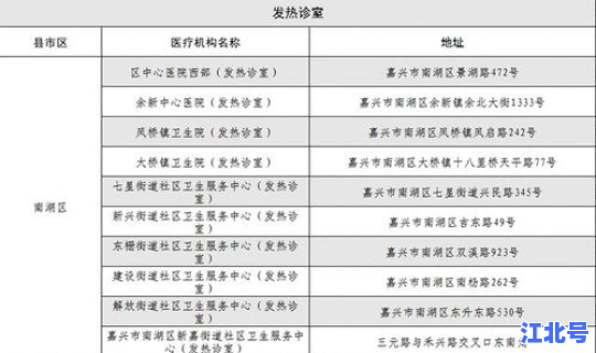 浙江新增本土2例？浙江新增两例无症状感染者