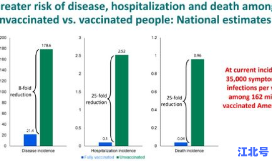 山东德尔塔病毒感染人数，什么是病毒感染