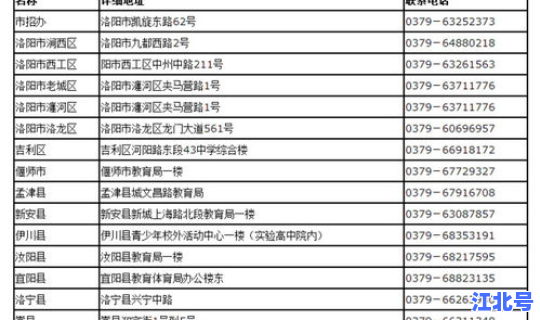 河南高考有几天？高考多少天