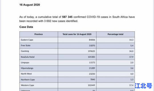 全国新确诊肺炎病例16日(新冠肺炎确诊人数)