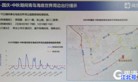 青岛确诊轨迹公布(青岛到昆明航线轨迹)