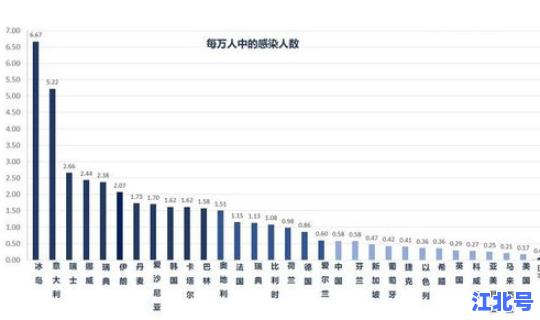 湖南新冠病毒最新情况 最新消息 新冠病毒最新消息