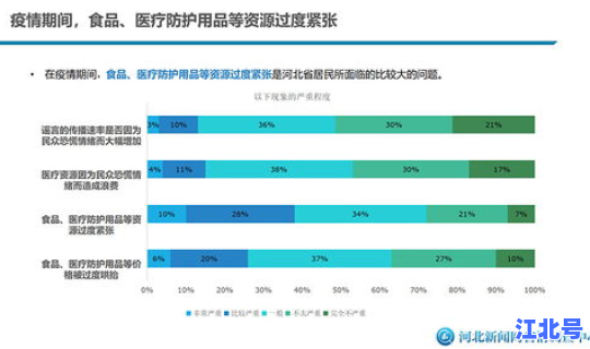 河北新冠疫情最新数据，河南疫情
