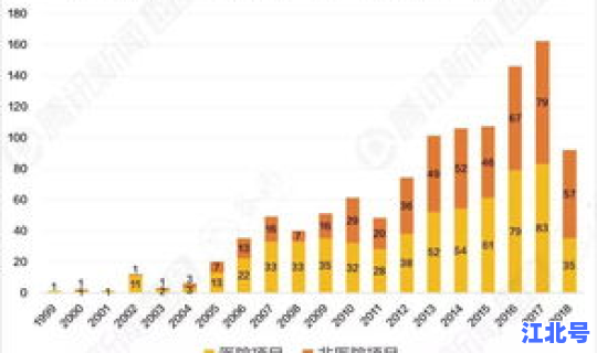 法国确诊数据 法国最好的医院