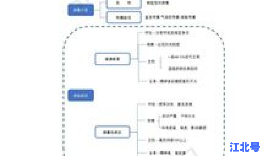 新型冠状病毒实时状况(新型冠状病毒传播途径)
