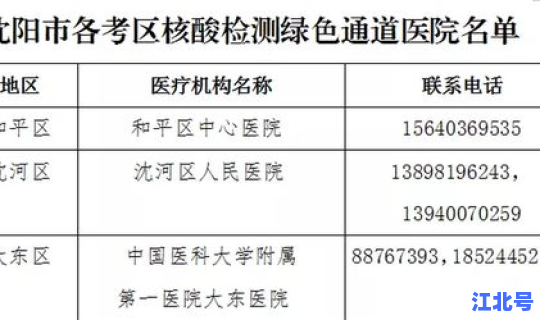 沈阳疫情防控公告通知(沈阳市防疫站24小时电话)