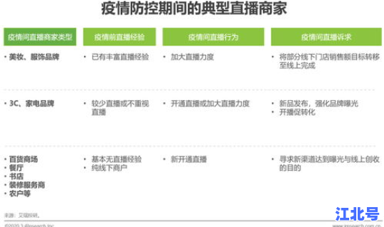 江西2020疫情(新疫情)