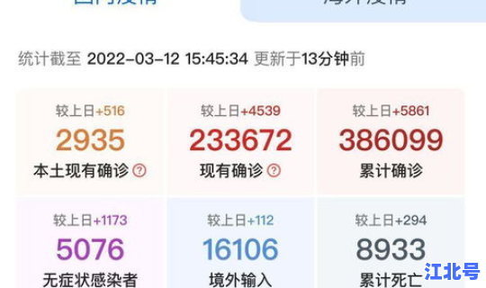 31个省疫情最新数据统计？中国疫情最新情况
