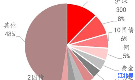 12月份疫情会再次爆发 2022年底疫情