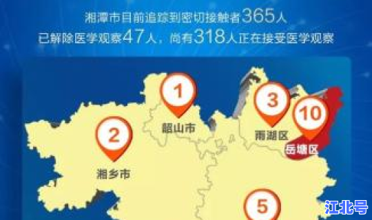 洛阳1例冠状病毒轨迹(洛阳市新冠疫情最新消息)