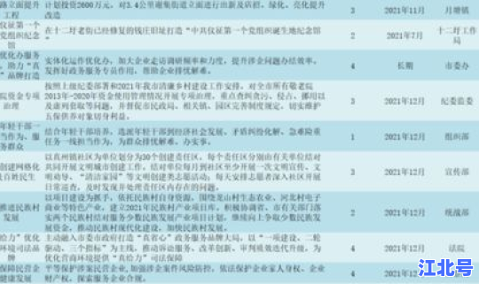 湖南常德疫情最新消息2021(今日湖南常德疫情公布表)
