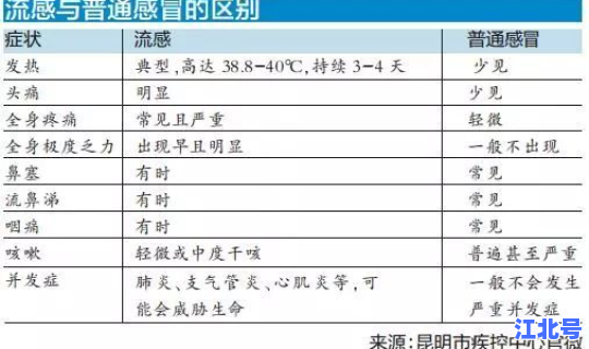 全国各地确诊人数排名(全国每天就诊人数)