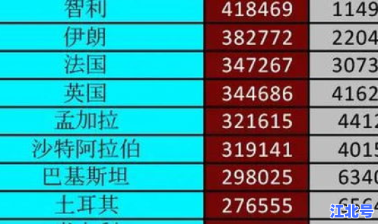最新丨全国疫情情况？中国流感疫情最新消息