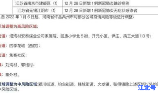 河南中高风险名单最新(河南哪些地方是中高风险区)