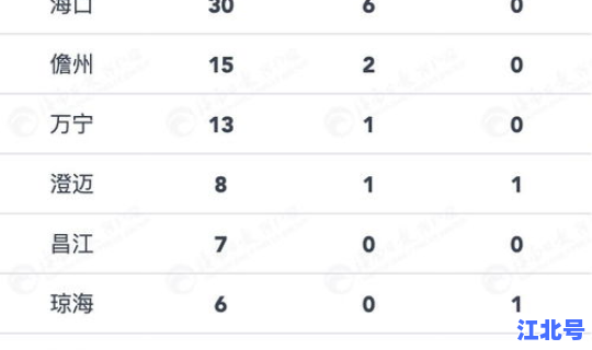 浙江新冠肺炎确诊人数最新消息(肺炎怎么确诊)