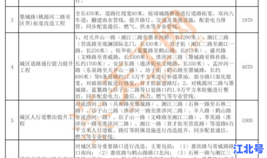 青岛即墨疫情爆发时间表？即墨区疫情最新情况