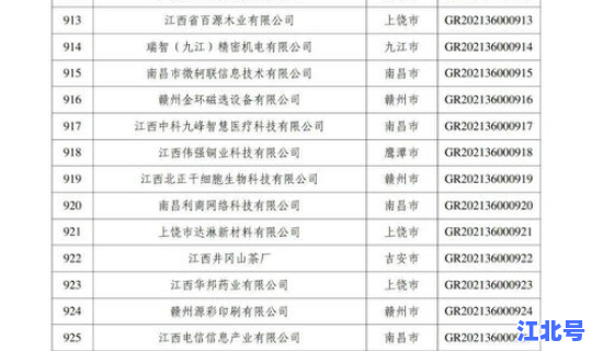 江西高考分数线2021第一名，2021年江西高考政策
