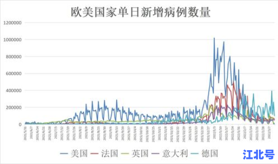 疫情波及的省份是哪里？疫情是哪个国家引起的