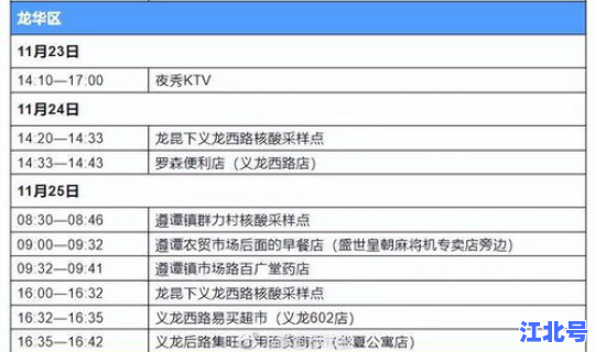 海口新增确诊病例详情 海口市人民医院西院最新