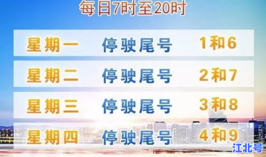 尾号限行北京10月表格(尾号是0怎么限行)