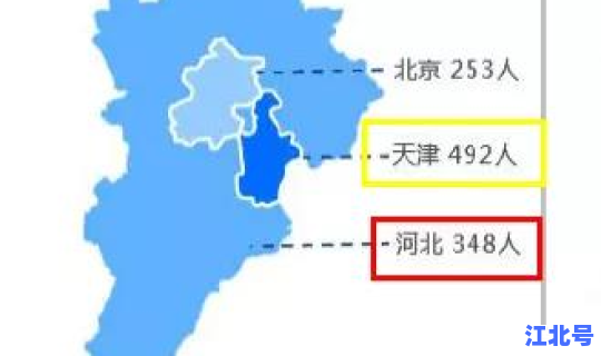 河北大学放假了没？河北大学放假安排