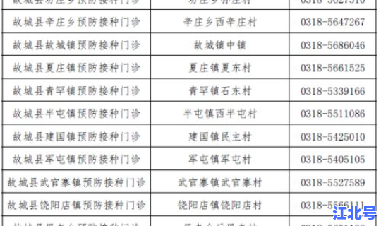 河北防疫最新提醒消息，河北划分最新消息