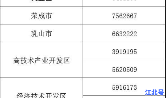 成都疫情防控最新要求政策？成都疾控中心电话