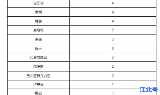 北京24日新增肺炎最新消息数据(北京肺炎)