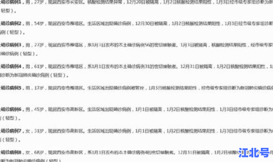 陕西新增1例本土详情 陕西1例本土病例在哪儿