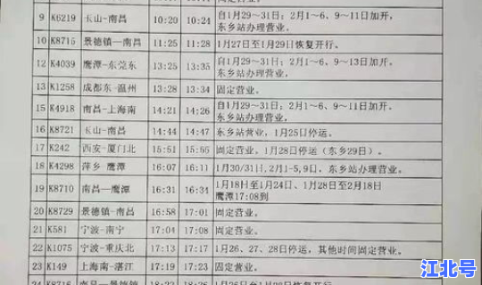 1224列车确诊，高1224列车时刻表