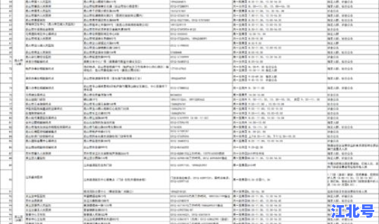 苏州市疫情防控，新型疫情