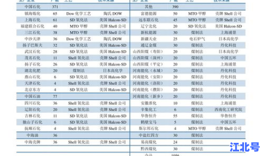 2021清明节放假高速免费吗？清明节高速过路费免费几天