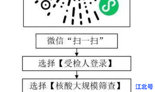 核酸检测需要注意哪些证件 核酸用什么检测