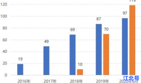 菏泽疫情数据最新 新型流感疫情最新消息